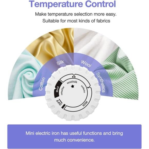 Mini Crafts Iron Handy Heat Press Machine Kit Portable with PVC Doormat - Picture 6 of 7